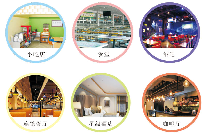 商用超声波洗碗机应用.jpg 商用超声波洗碗机应用.jpg